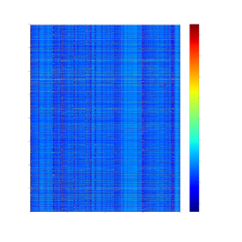 opportunity_topic_rank_matrix