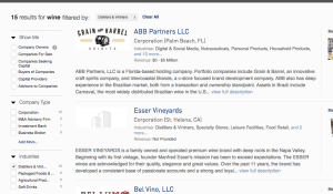 distillers-vintners-before-industry-ordering